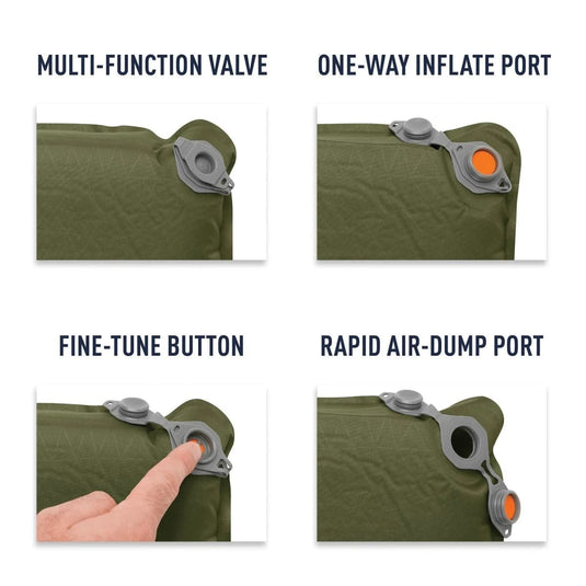 Camp Plus Self Inflating Mat - Cadetshop