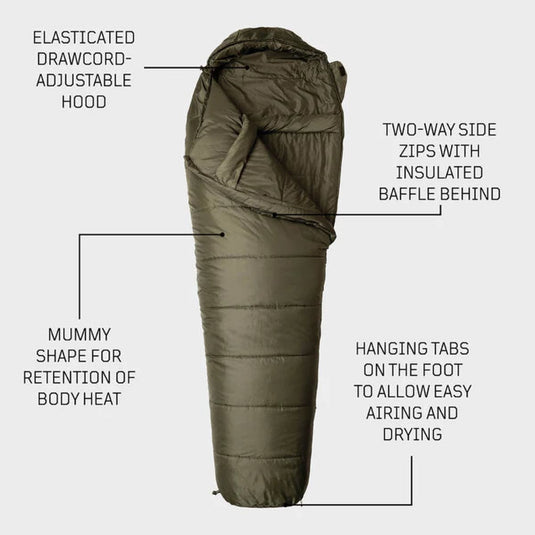 Snugpak Sleeper Lite Basecamp - Cadetshop