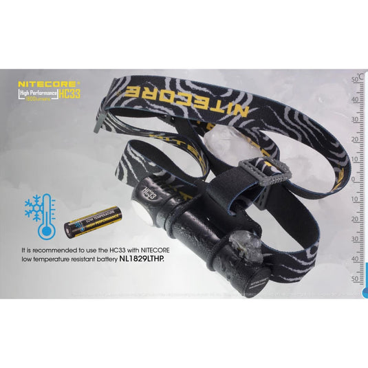 Nitecore HC33 1800 Lumens with Charger - Cadetshop