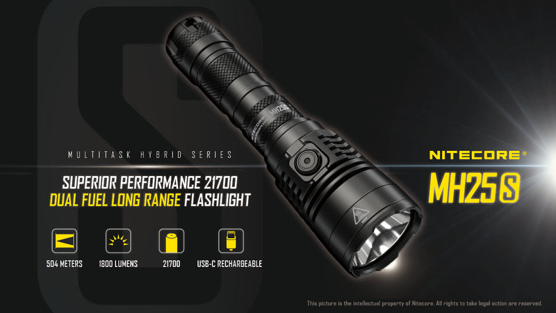 Load image into Gallery viewer, Nitecore MH25S 1800 Lumen Kit - Cadetshop
