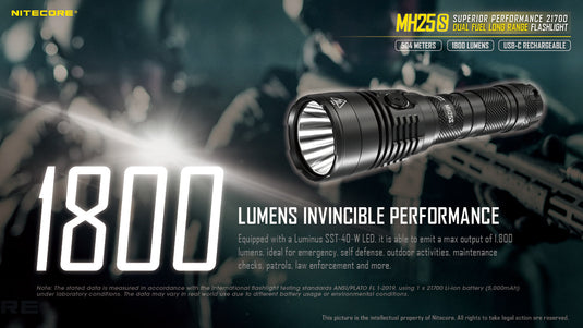 Nitecore MH25S 1800 Lumen Kit - Cadetshop