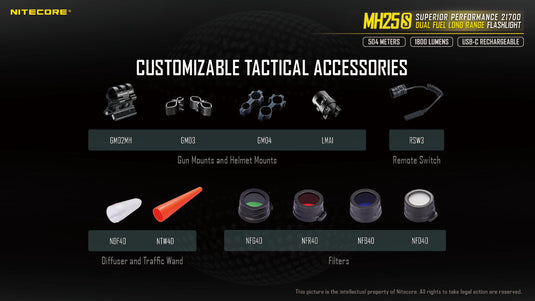 Nitecore MH25S 1800 Lumen Kit - Cadetshop