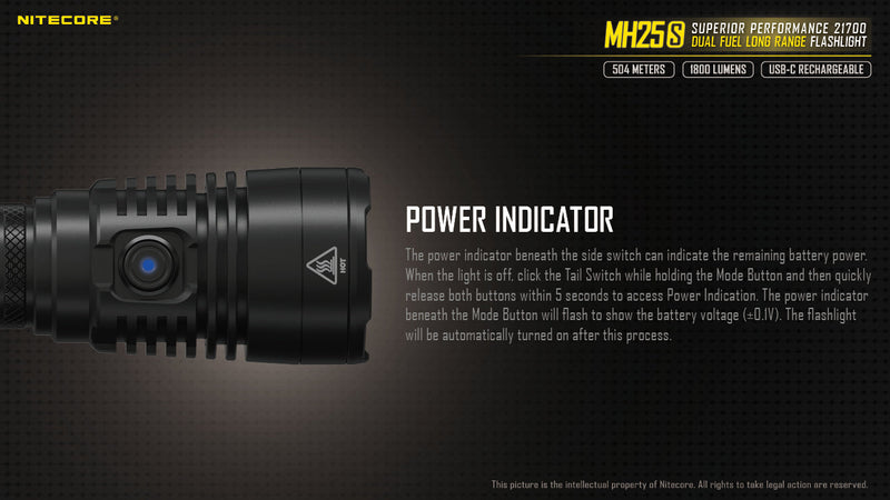 Load image into Gallery viewer, Nitecore MH25S 1800 Lumen Kit - Cadetshop
