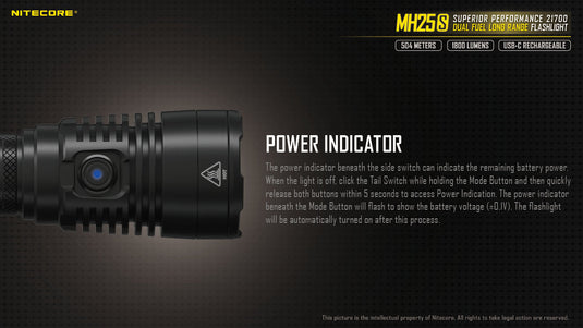 Nitecore MH25S 1800 Lumen Kit - Cadetshop