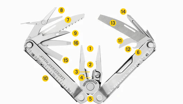 Load image into Gallery viewer, Leatherman Multi-Tool Rebar Industrial Knifeless 16 Tools - Cadetshop
