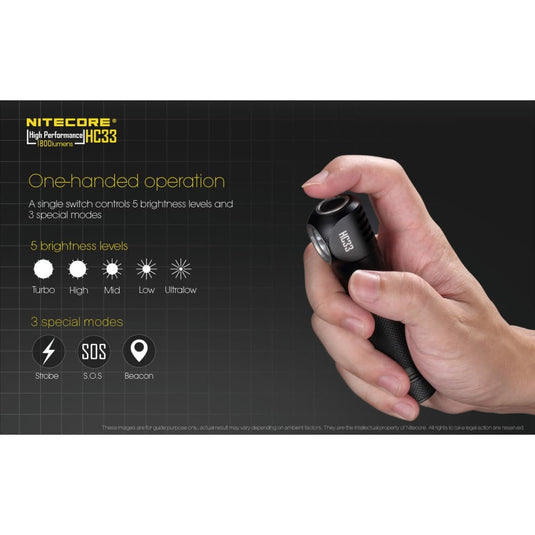 Nitecore HC33 1800 Lumens with Charger - Cadetshop