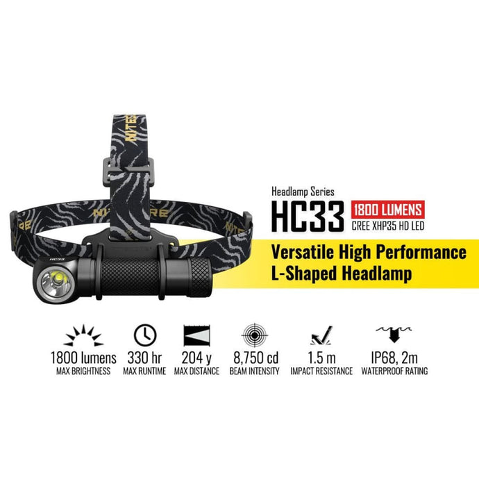 Nitecore HC33 1800 Lumens with Charger - Cadetshop