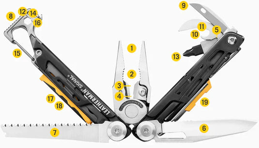 Leatherman Multi-Tool Signal 19 Tools - Cadetshop